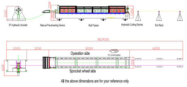 Galvanized Sheet Metal Roll Forming Machines , Standing Seam Metal Roof Machine