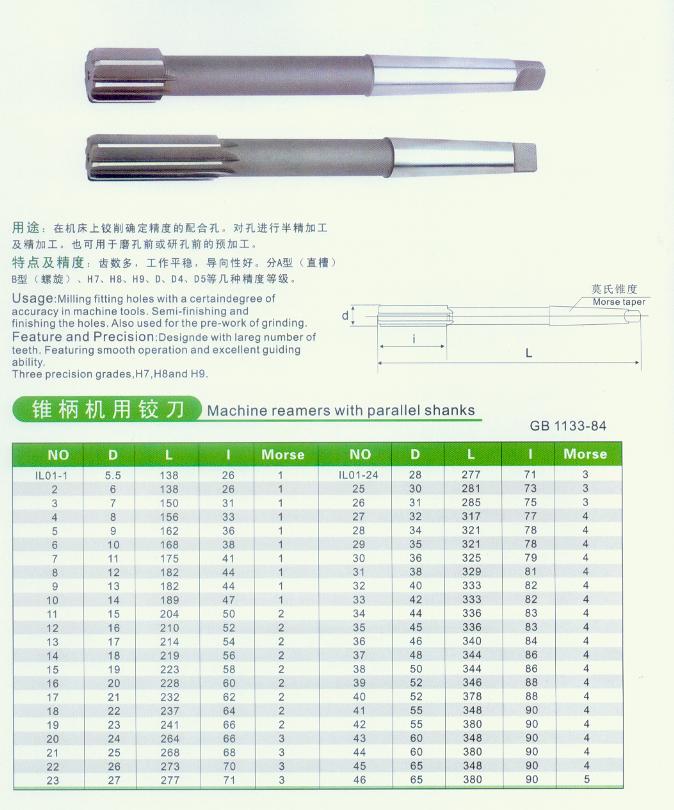 KM HSS straight machine reame