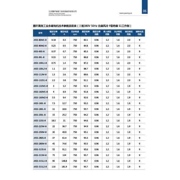 F Thermal 3 Phase Permanent Magnet Synchronous Motor