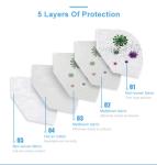 KN95 Face Mask Fashion Fabric Dust Protective Respirator Mask Disposable Bag