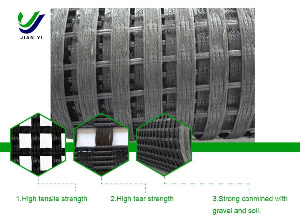 The First Choice For Reinforcement Of Road And Railway Water Conservancy