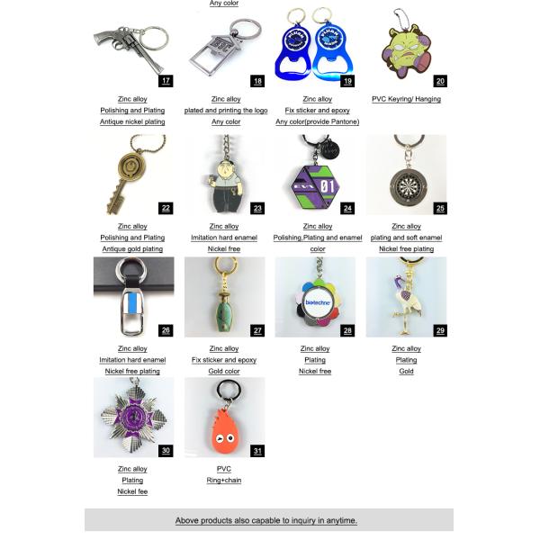 Wizard of Oz Good Witch KeyChain Round Printing Sticker Keyring Fairy Tale Movie Keyholder Custom logo