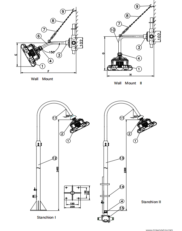 Explosion Proof High Bay Light 50W/100W/150W/200W Aluminum 5000K Industrial Factory Garage Use
