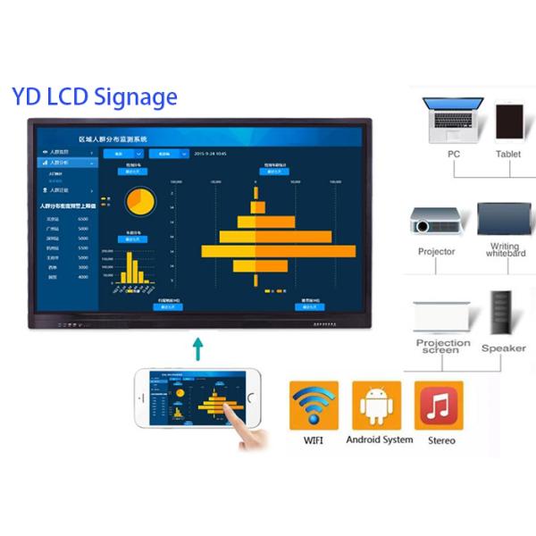32 Inch Interactive Touch Screen Kiosk Smart Whiteboard With Low Energy Consumption