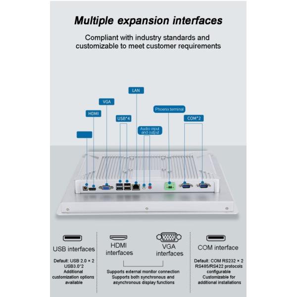 15 Inch Embedded Capacitive Touchscreen All-in-one Industrial Control panel IP65 Waterproof Panel Pc