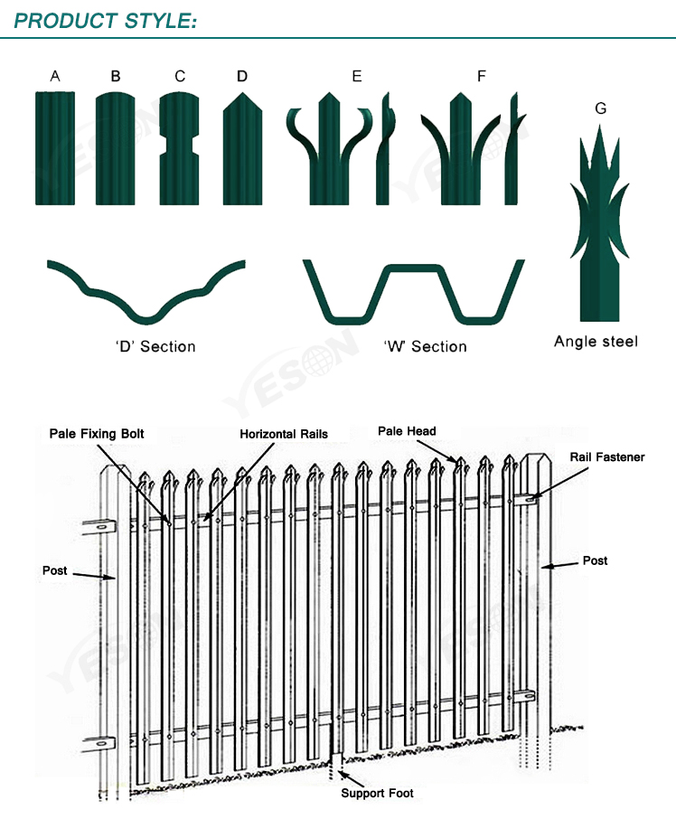 High Quality Welded Wire Mesh Fence Garden Fence Palisade fence