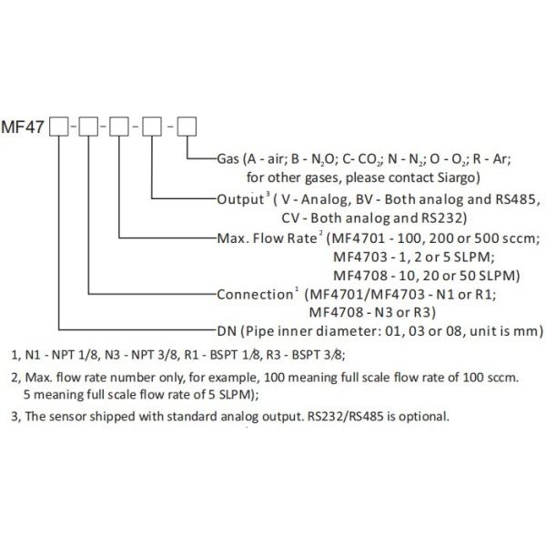 Gas MEMS Air Flow Meter / Mass Flowmeter / Mass Air Flow Sensor For Compressed Air Nitrogen Oxygen Argon Q2 CO2