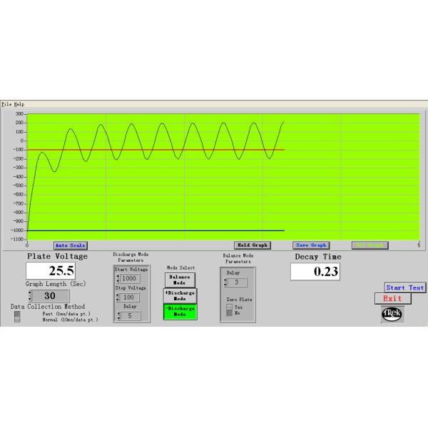 AP-AB1215 None Air Source ESD Ionizer AC Pulse Ion Bar CE Certification