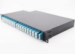 1270 - 1610NM 18Ch Mux Demux Cwdm High Isolation For Backbone Network