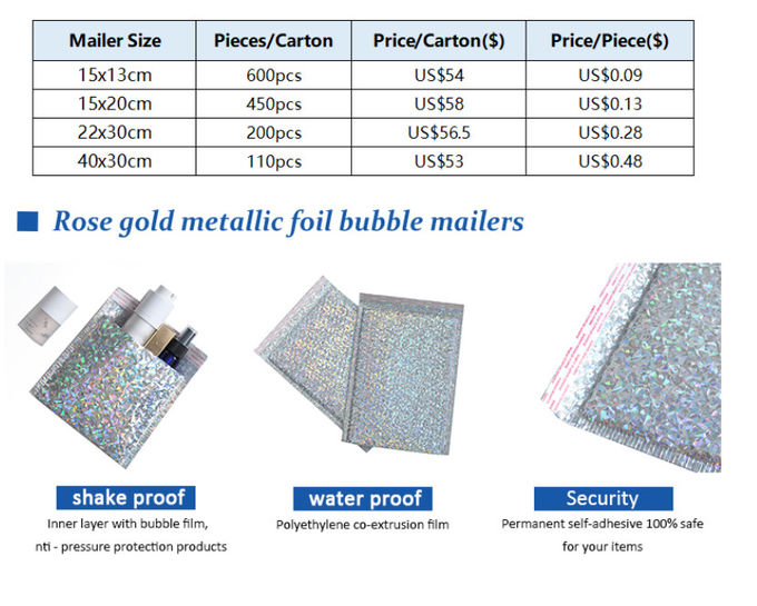 VMPET Surface Decorative Holographic Bubble Mailers Custom Printing