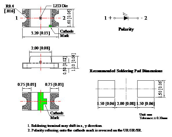 Automotive Backlighting SMD Led 1206 Blue 1.10mm Height 350Mcd Luminous Flux
