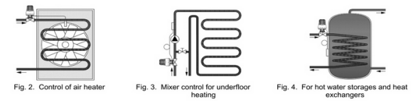 m28 Remote Sensing Trv Head Temperature Controller Spiral Immersion Sensor