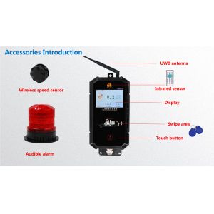 Forklift Collision Avoidance UWB 10W LED Warning Light