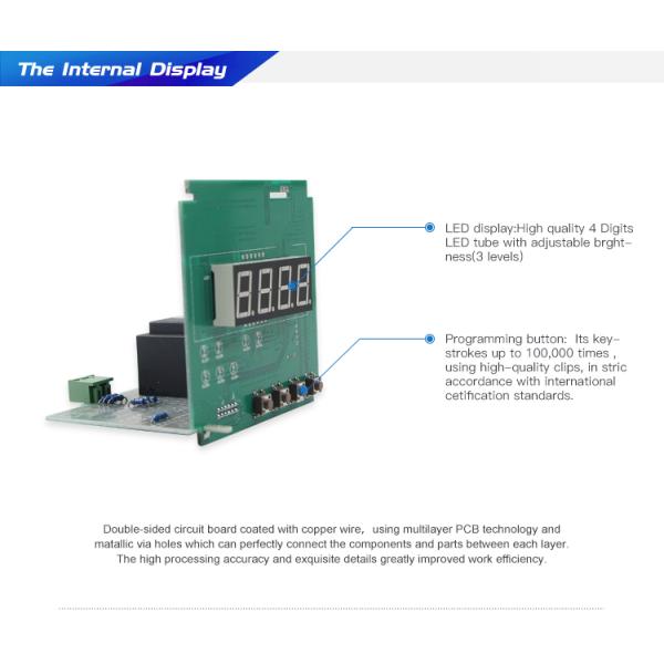 96*96 new frequency meter for complete cabinet