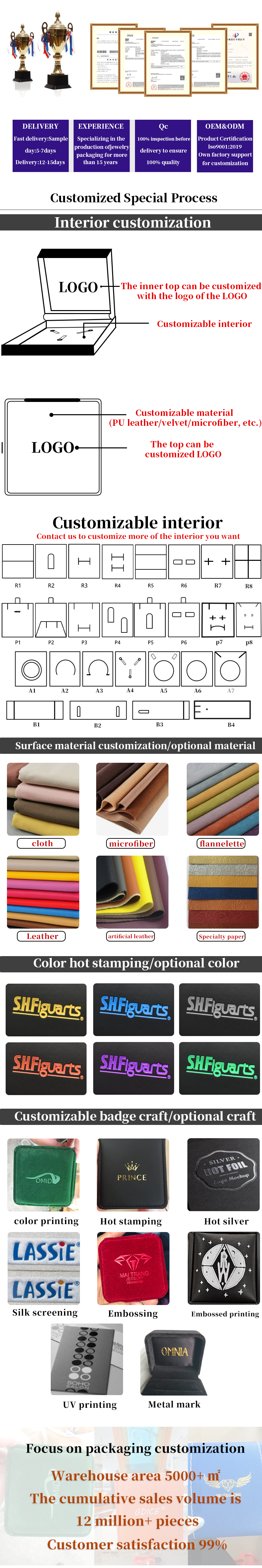 Jewelry Package in Leather Material Hanhong Custom High End Gift Box for Luxury Items
