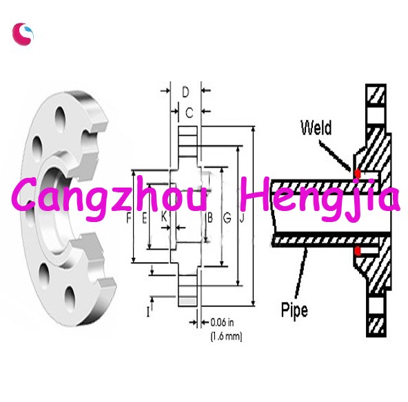 socket welded flanges 1500LB