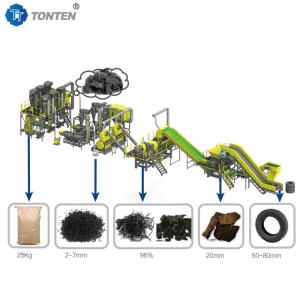 Wholesale OEM Tire Rubber Recycling Machine Shredder Production Line For Mulch from china suppliers