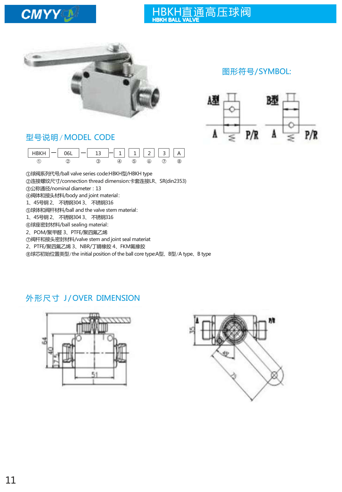 Steel Manifold Mounted Hydraulic Ball Valve Cut Off Low Maintenance