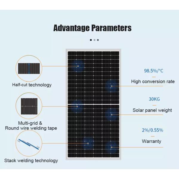 SP401 Mini Solar Panel 80w 100w 200w 450w Half Cell Monocrystalline Silicon