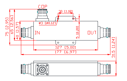 IP65 550-2700MHZ 7dB Wideband Hybrid Coupler