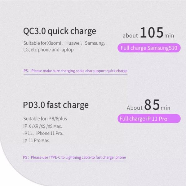 Essager 2021 Shining LED Display 3A Fast Charger USB Type Charger Cable USB PD QC3.0 Mobile Phone Charger