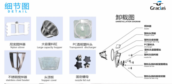 Hopper 304 Ice Cream Machine Food Grade Stainless Steel 220v/ 50 - 60hz 110v