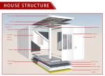 Steel Folding Container Prefab House for Store Apartment Hotel Engineering
