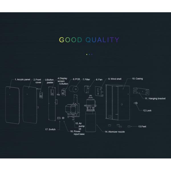HOMEFISH Button Control HVAC Fragrance Machine 1 Liter
