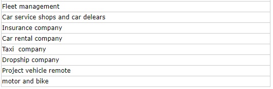 Mini GPS Tracker Device Wide Voltage DC 9V - 100V With 200mah Rechargeable Li - Ion Battery