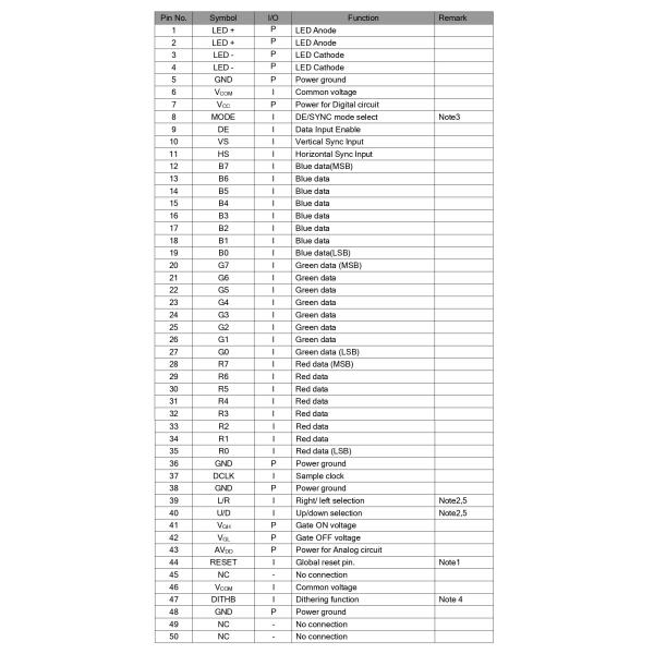 INNOLUX EJ080NA-05B 8 Inch TFT Display With 800*600 Resolution