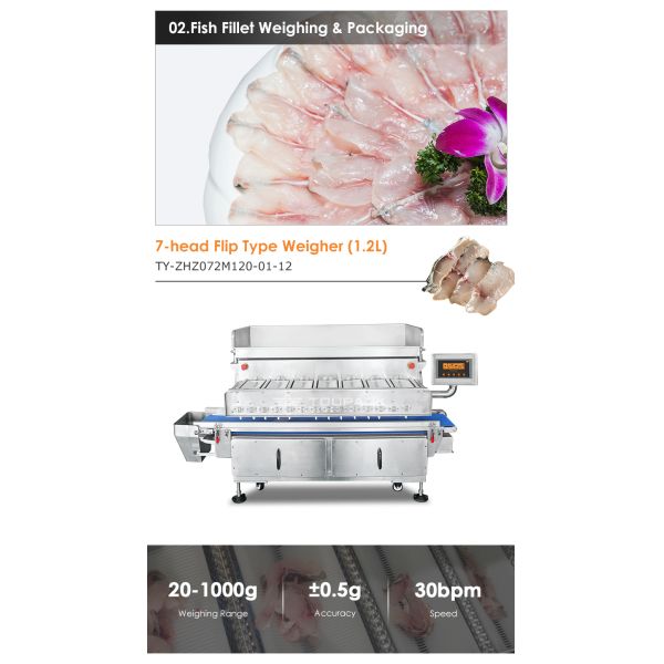 Octopus Multi-head Weigher 7 Head Flip Type Combination Scale Seafood Back Seal Bag Packing Machine