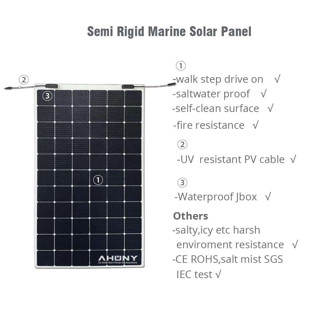 240w Walkable Semi Rigid Solar Panels Semi Flexible PV Solar Module For Sailboat