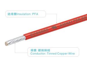 Wholesale AWM1726 PFA Insulated Wire UL758 20AWG 300V/250C Red For Heater from china suppliers