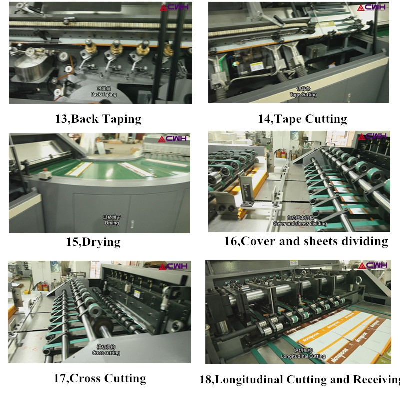 Professional Soft Cover Notebook Machines Required For Notebook Manufacturing