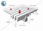 Heavy Duty Welded Wedge Wire Screen Panel For Liquid / Soild Filtration