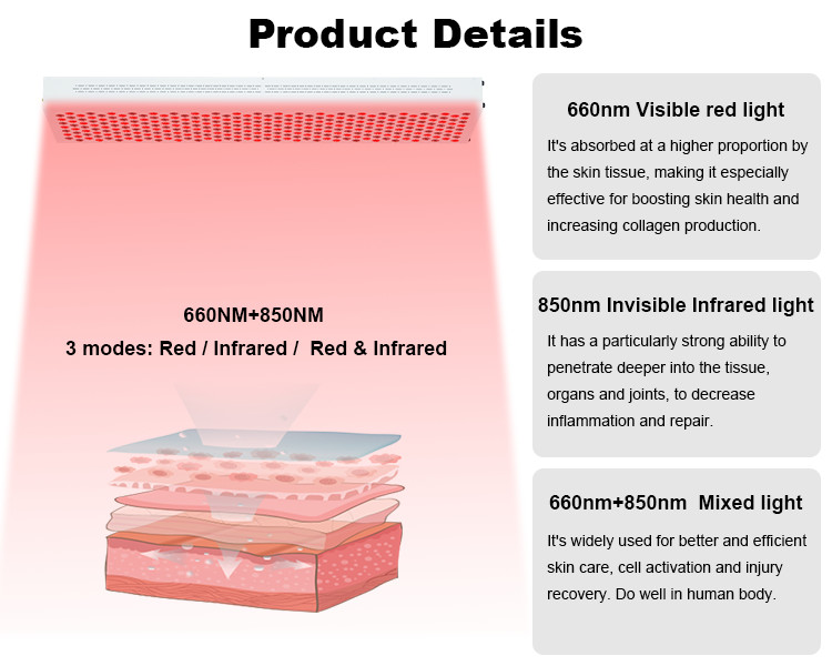 Professional Infrared Red Light Therapy Machine 1500W For Full Body