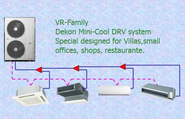 Dekon VRF AIR CONDITIONER mini type Out door units 12kw 380V DC inverter