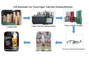 Wholesale CE Servo Motor 0.5Mpa Facial Tissue Packing Machine from china suppliers