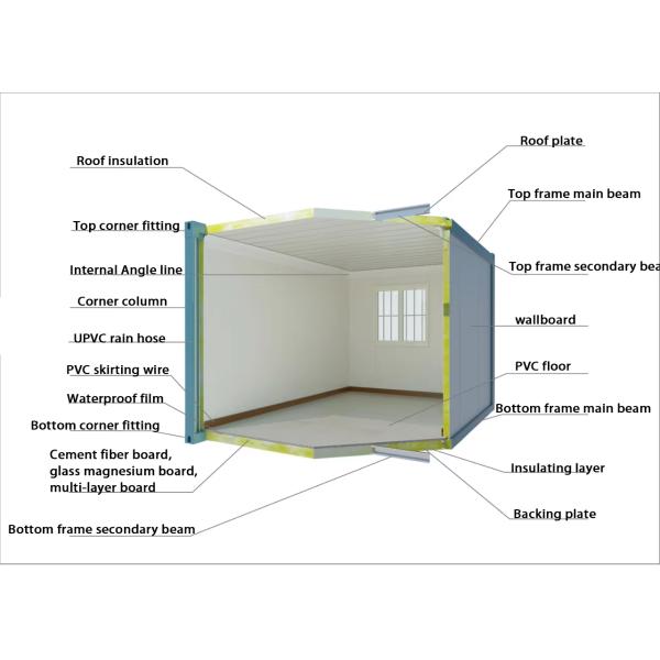 20ft 40ft Flat Pack Container Prefabricated House Frame Single Double Doors