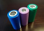 High Safety Lifepo4 Electric Bike Cell , Headway Lifepo4 Cells FT-32700-6.5Ah