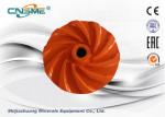 Oem Chrome Alloy Metal Centrifugal Pump Impeller Horizontal Shaft