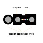 Outdoor Aerial FTTH GJYXCH G657A1 A2 Fiber Optic Cable for Long Distance