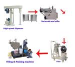 0.4-75kw Capacity High Speed Exterior Wall Coating Liquid Adhesive Printing Ink