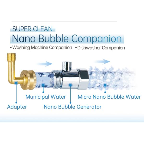 Microbubble Finebubble Generator Generator Nozzle Water Technology