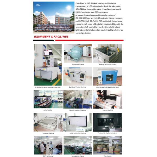 High Lumen Led Work Light 54W, Osram Led chip, Off-Road Lights Led Lights Fit for Trucks Off-Road Vehicle ATV SUV UTV 1