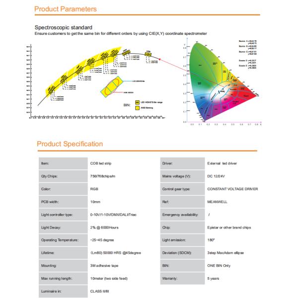 Indoor Outdoor Decoration COB LED Strip Light High CRI 280 320/480 Remote Control