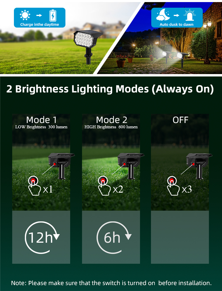24 Leds Solar Led Street Light Lamp for Pathway Courtyard Landscape Lawn Spike Wall