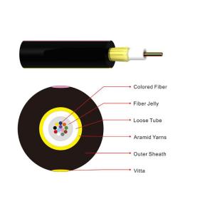 Wholesale Central Loose Om3 Pulling Fiber Optic Cable Through Ducts 250um 12F 6MM HDPE from china suppliers