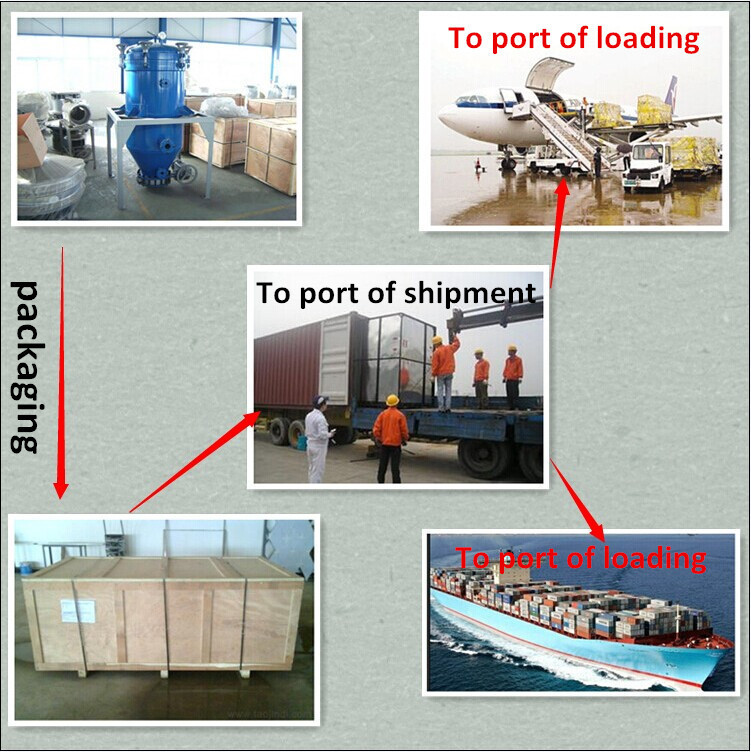 20KG Weight Stainless Steel Basket Filter for Food Shop Performance