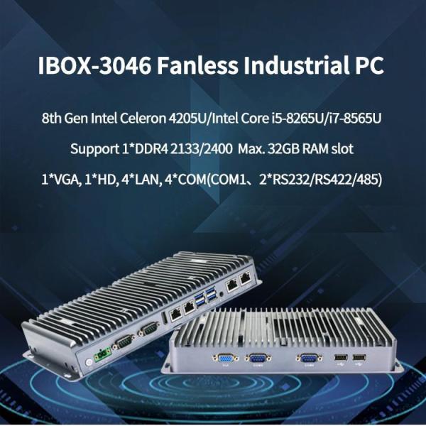 IBOX-3046 Fanless Industrial Mini PC
